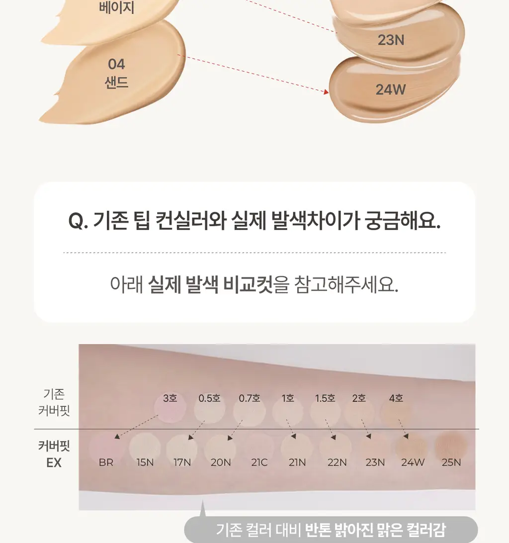 [24시간커버지속/올리브영 6년연속 1등] 루나 롱래스팅 팁 컨실러 EX 20colors 상세페이지 45